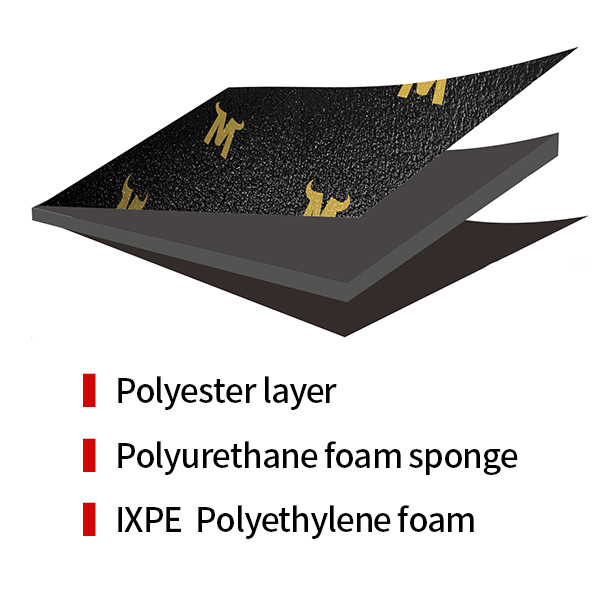 Multi Function Anti Vibration Pad Multilayer Composite Polyurethane Sound Absorbing Foam