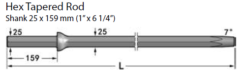 Steel Tapered Drill Rod 7 Degree H25 For Mining Tunneling Exploration