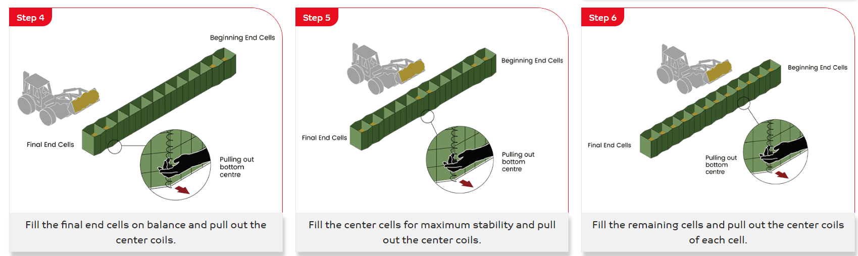 2.7m High Glavanized Heavy Duty HESCO Defensive Barrier Used For Military Defensive Bastion Protection Wall