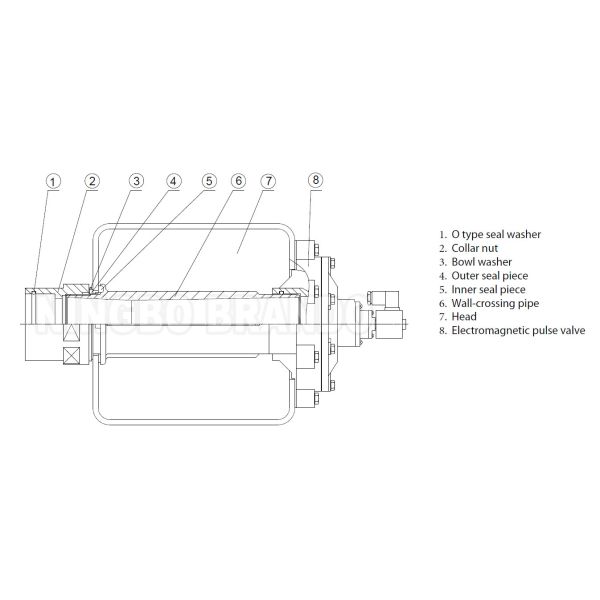 FAP-B-3 FAP-B-2 Bulkhead Connector for Pulse Valve Dust Collector Air Header Tank