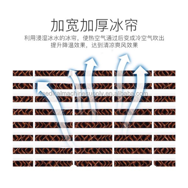 Convenient Three Wind Speed Bladeless Fan for Portable Home Cooling Wall Mounted Plastic