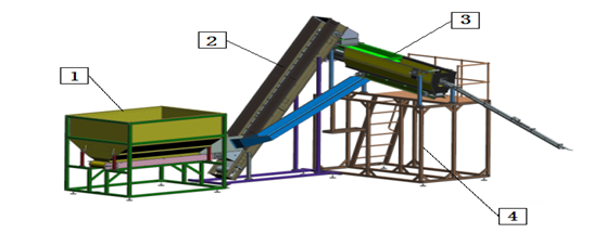 12000 Bph Blow Molding System , SGS Rotary Blow Molding Machine