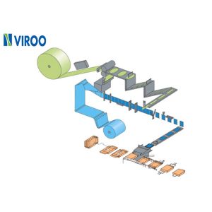 60 Bags / Minute Automatic Face Mask Making Machine