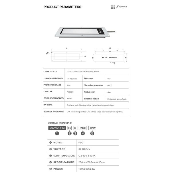 Aluminum Alloy LED Machine Work Light Linear Tube Oil Resistant 18W CNC LED Work Light