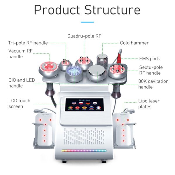 Buy 60Hz Laser Cavitation Machine RF Vacuum Cupping Therapy LED Microcurrent Weight Loss Machine at wholesale prices