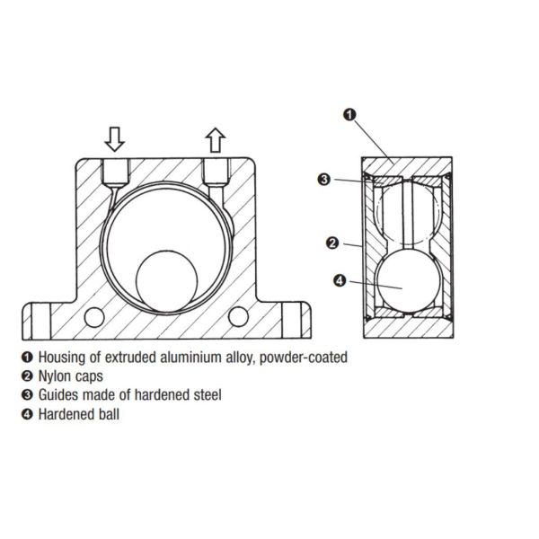 K Series Ball Vibrator K10 Pneumatic Vibrators Application Vibration Table
