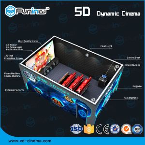 Quality Dynamic Multi Dimensional 5D Cinema Equipment Lighting / Smoke / Aroma Effects for sale