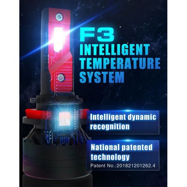 10000LM Car LED Headlight Bulb