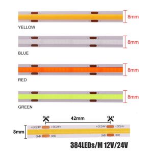 RGBW LED COB Light 765led Chips 24V 12W Colorful Change