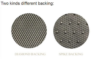 Waterproof PVC Coil Mat , Anti - Slip Pvc Coil Car Mat With PVC Firm Backing