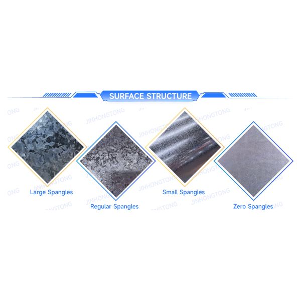 Dependable Performance 5mm Galvanized Corrugated Roofing Sheets Perfect for Welding in Greenhouses Zinc Coated Surface