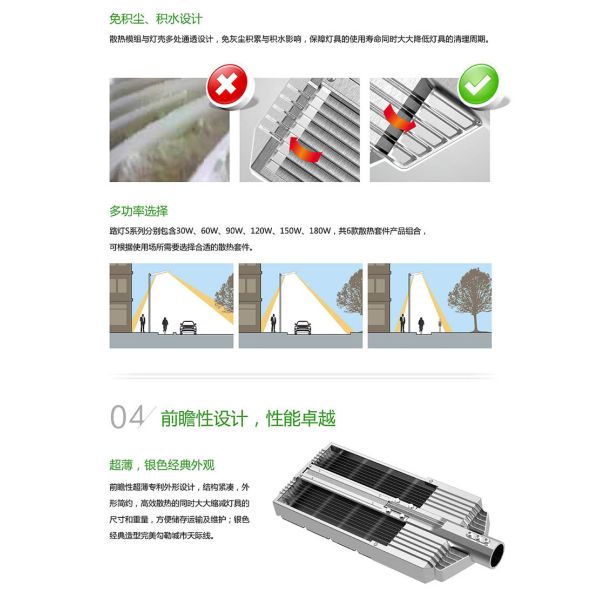 120 watt led Street lamps |outdoor lighting| LED lighting fixtures|Grafts