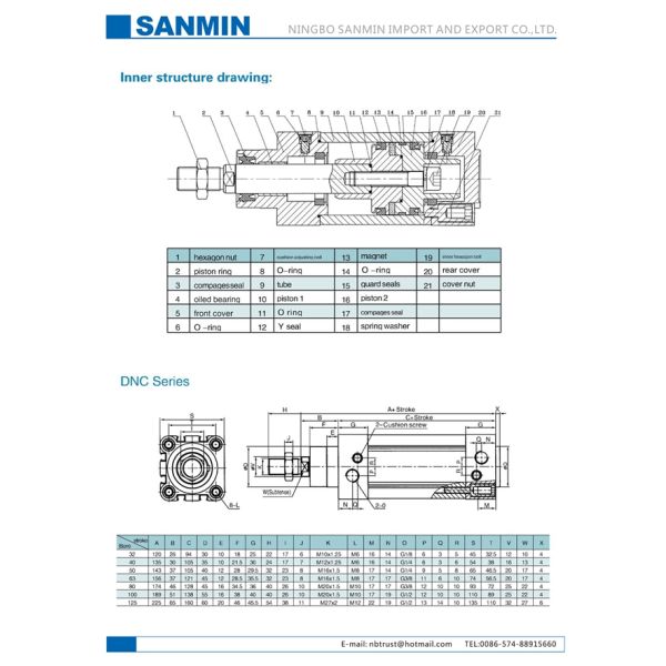 DNC VDMA / ISO6431 Pneumatic Air Cylinder Double Acting Cylinder Standard