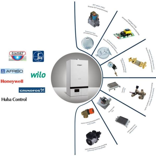 Outdoor 24kW Combi Boiler Wall Mounted With Two Rotary Knob