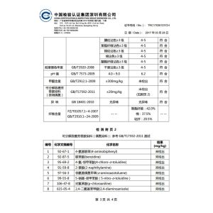 Suzhou Puting household fittings CO.,LTD Certifications