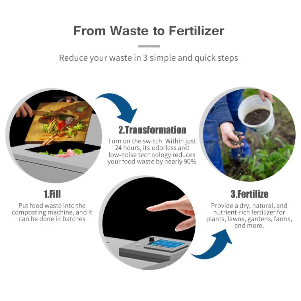 Organic Fertilizer Machine Electric Kitchen Compostergarbage Disposal Machine Food Compost Machine