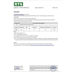 Rsforever Group Co., Limited Certifications