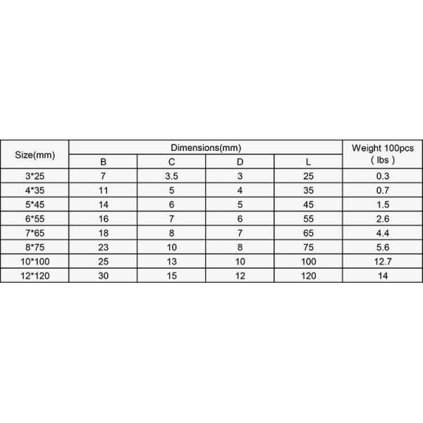 Plastic Coated Stainless Steel S-Hooks For Versatile In Various Industries