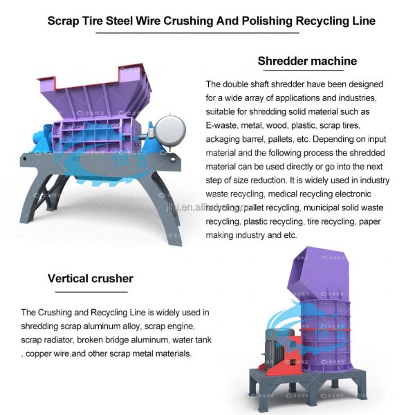 Automatic Steel Wire Shredder with Tungsten Steel Blade and ≥98% Recovery Rate for Tire Wire Recycling