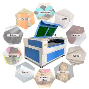 CO2 Laser Engraver And Cutter For Bamboo Paper Leather Wood Acrylic Paper