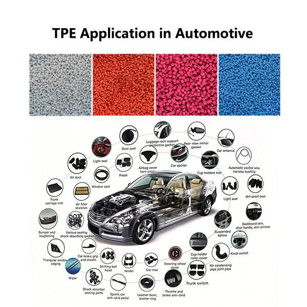 850kg/bag TPE Granules Application In Automotive Materials Thermoplastic