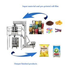 Multihead Combined Scale Automatic Packaging Machine For Food