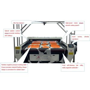 Multifunctional Flying Galvo Vision Laser Machine with 24MP camera