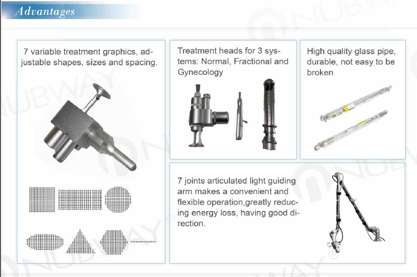 2017 new pixel rf co2 fractional laser /dermatological skin beauty machine