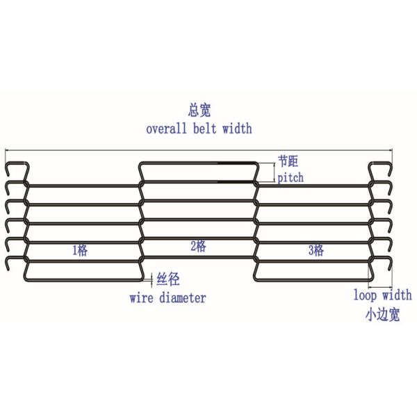 304 Stainless Steel Food Mesh Belt Ladder Chain Conveyor Systems