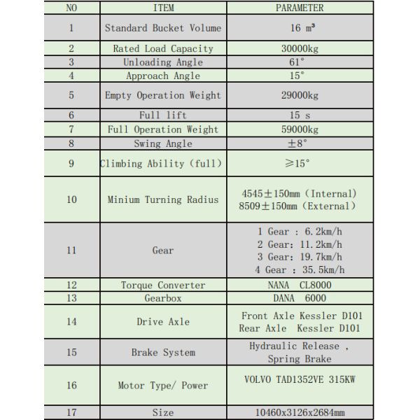 BIG Bucket Underground Mining Truck Payload 30 Tons For Africa Market DERUI DRUK 30