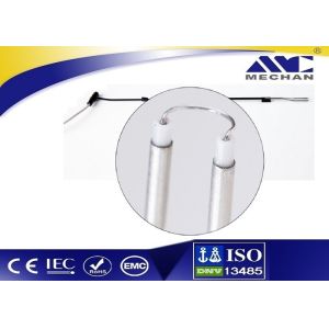 China Plasma Surgery Devices , Urology Medical Equipment For Urethral Stricture on sale