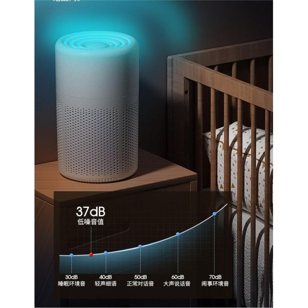 NO Air Display Desktop Air Purifier for Household Small Formaldehyde and Odor Removal