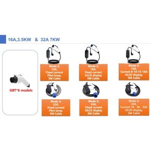 GBT mode2 charger 3.5kw single phase fixed current with pilot lamp portable ev