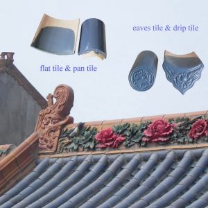 China Grey Chinese Old House Roof Tiles on sale