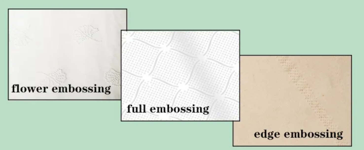 Hanging Bottom - Pull Tissue 500-1800 Sheets with Big Package with Wholesale Price for Wall Hanging Facial Tissue