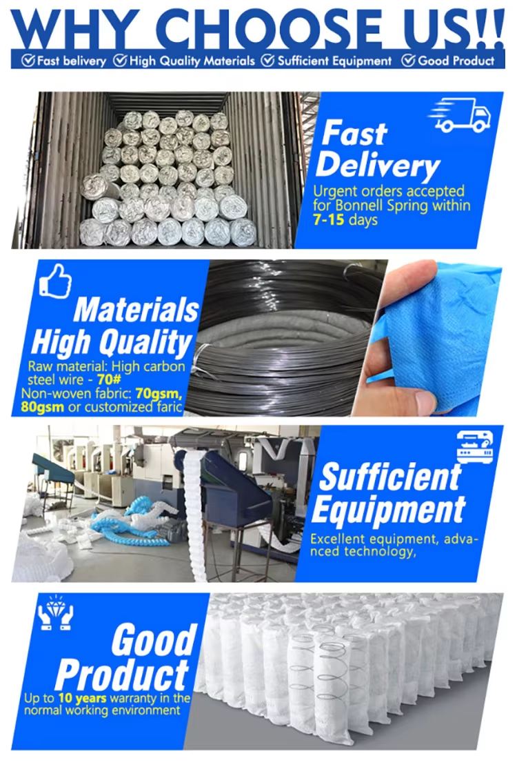 Furniture Material Pocket Spring Unit Coil Mattress Pocket Sprung Unit