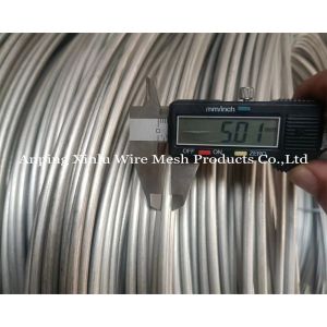 Standard Wedge Wire Screen Pipe for Oil Gas with 3x6mm Support Wire and ECW