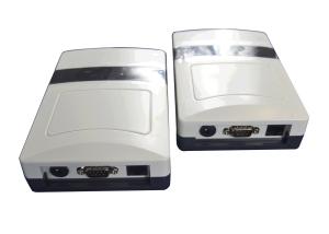 Quality Plastic UHF RFID Desktop Reader WIFI LAN For Multi Tag Inventory for sale