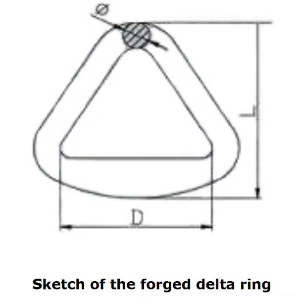 14mm - 16mm Forged D Ring Forged Delta Ring Galvanized Alloy Steel