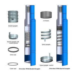 Elevated Fishing And Milling Tools , Oilfield Releasing And Circulating Overshot