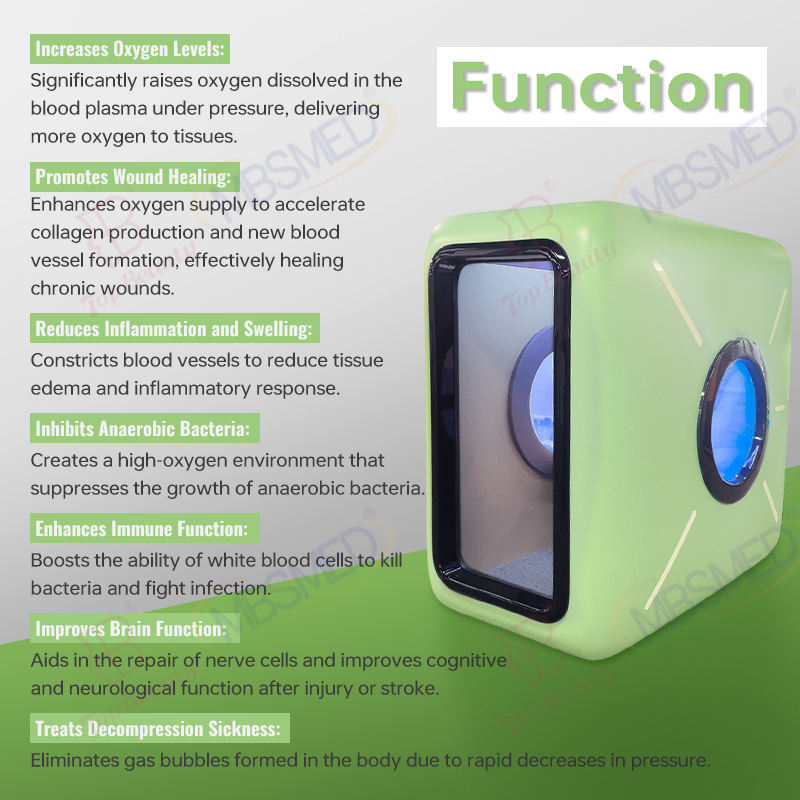 Hard Shell 2 Ata Hyperbaric Oxygen Therapy HBOT Chamber