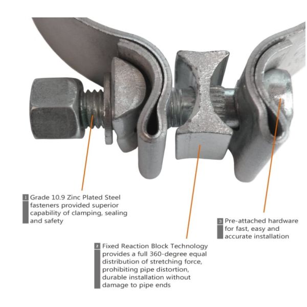 Narrow Band Seal Plain 3 Stainless Steel Exhaust Clamp For Automobile