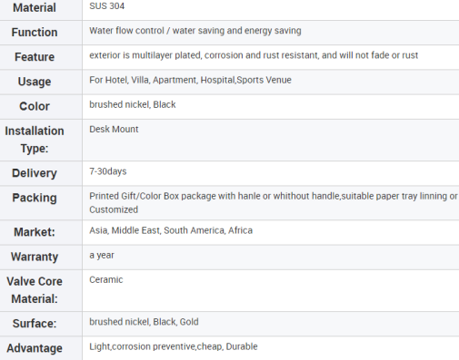 Bathroom Faucet Accessory Type Faucet Modern Brass Water Tap Faucet For Lavatory Sinks