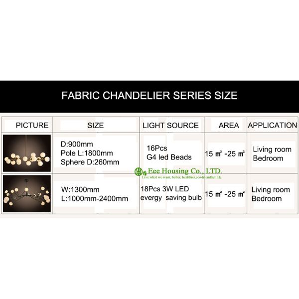 Fancy Design Classic Pendant Light Chandelier Lamp for Home decorative Lighting