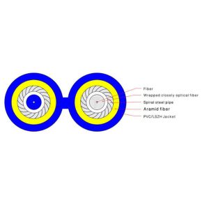 Aramid Yarn Indoor Fiber Optical Cable Anti Rodent Tight Buffer Duplex Armored