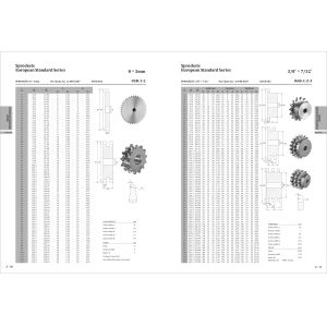 06B10T 304 Stainless Steel Sprockets 10T Teeth ISO 2010 Certificated