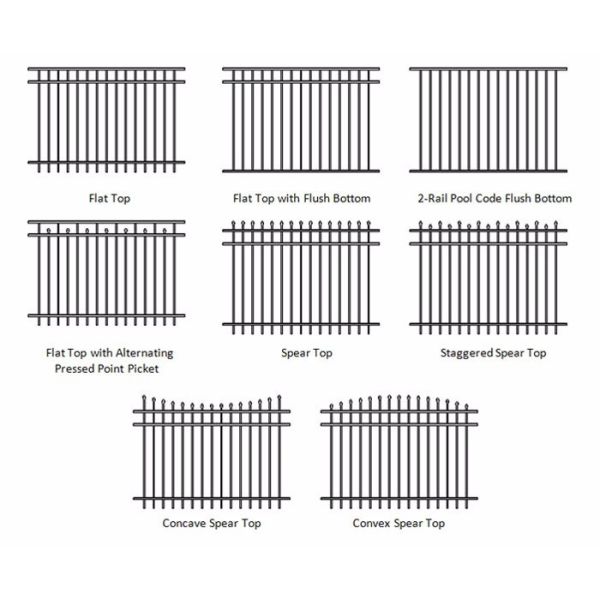 Sydney Garrison Security Fencing