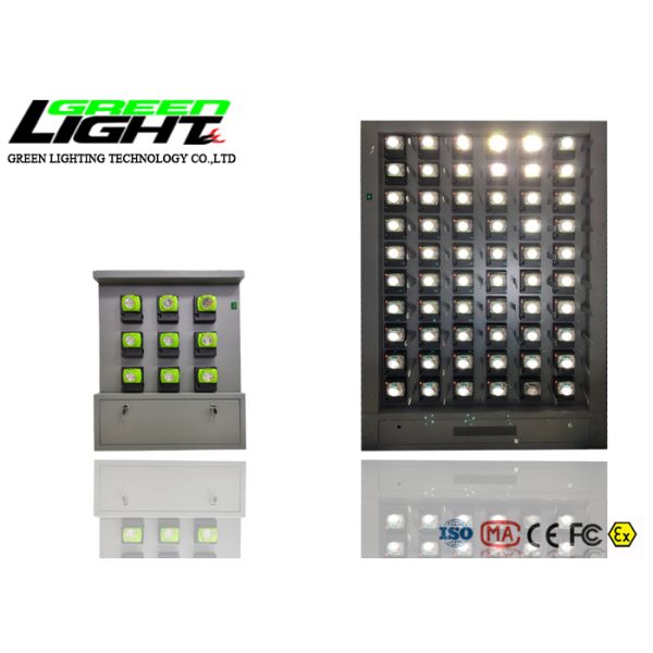 OLED Screen ABS 13000lux IP68 Rechargeable LED Headlamp