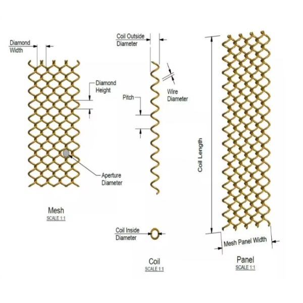 Artistic Vision Backdrops All Types Of Stainless Steel For Indoor Spaces Durable Properties