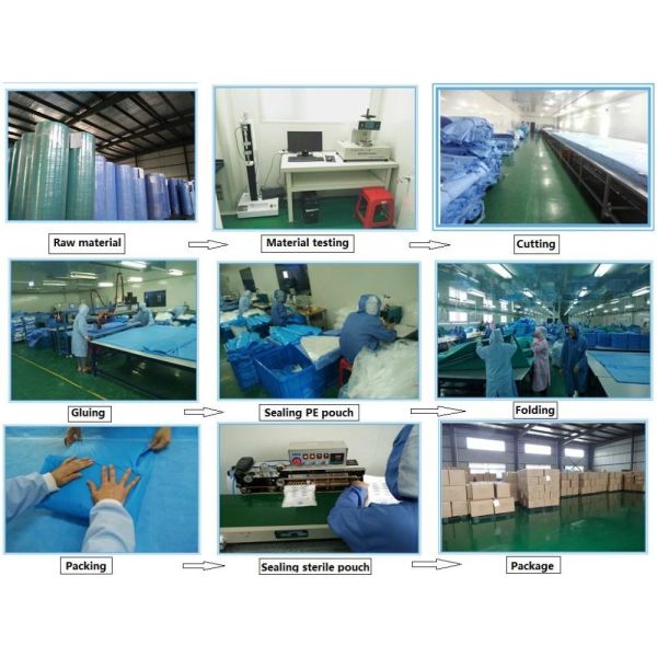 SMS Neurology Fenestrated Surgical Drape Pack For Patients